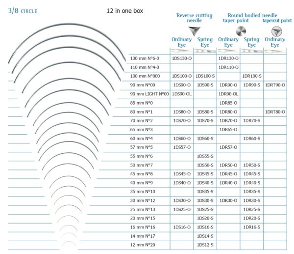 Aghi per Sutura 3/8 Cerchio